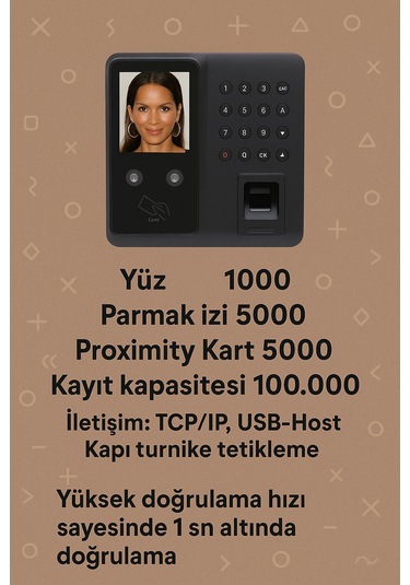Yüz Okuma-parmakizi-kartlı Personel -maaş Programı