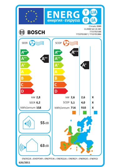 Bosch Climate Cl2000U W 26 E A++ 9000 BTU Duvar Tipi Split Klima Beyaz