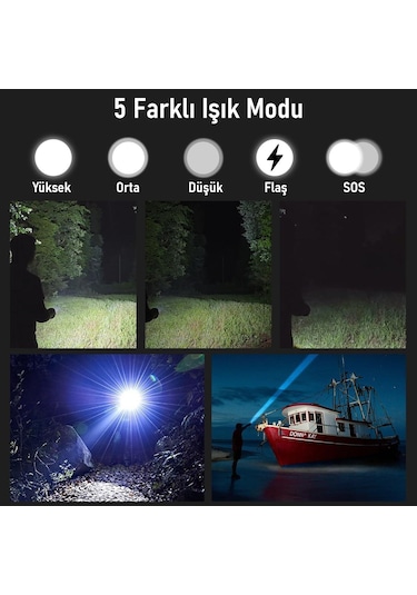 Valkyrie Profesyonel Şarjlı Led El Feneri Güçlü Avcı Feneri, Uzun Pil Ömrü, Dayanıklı Tasarımavcı Feneri Siyah