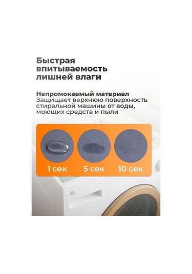 Brightnest Çamaşır Makinesi İçin Emici Diyatomit Paspas 399866156 Beyaz