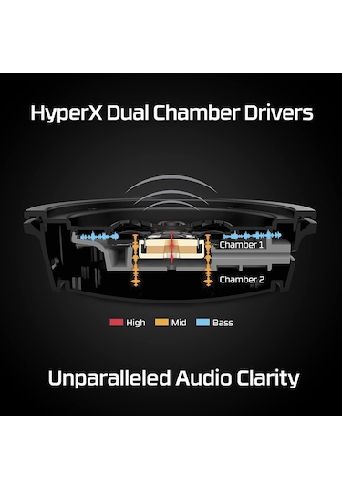 HyperX Cloud Alpha Wireless DTS X Kulak Üstü Oyuncu Kulaklığı