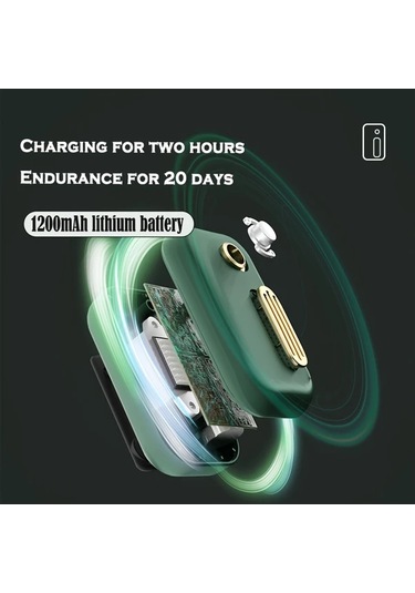 Fochsia Usb Şarjlı 1200mah Ozonlu Hava Temizleyici Beyaz - Buzdolabı Araç Oda Koku Giderici