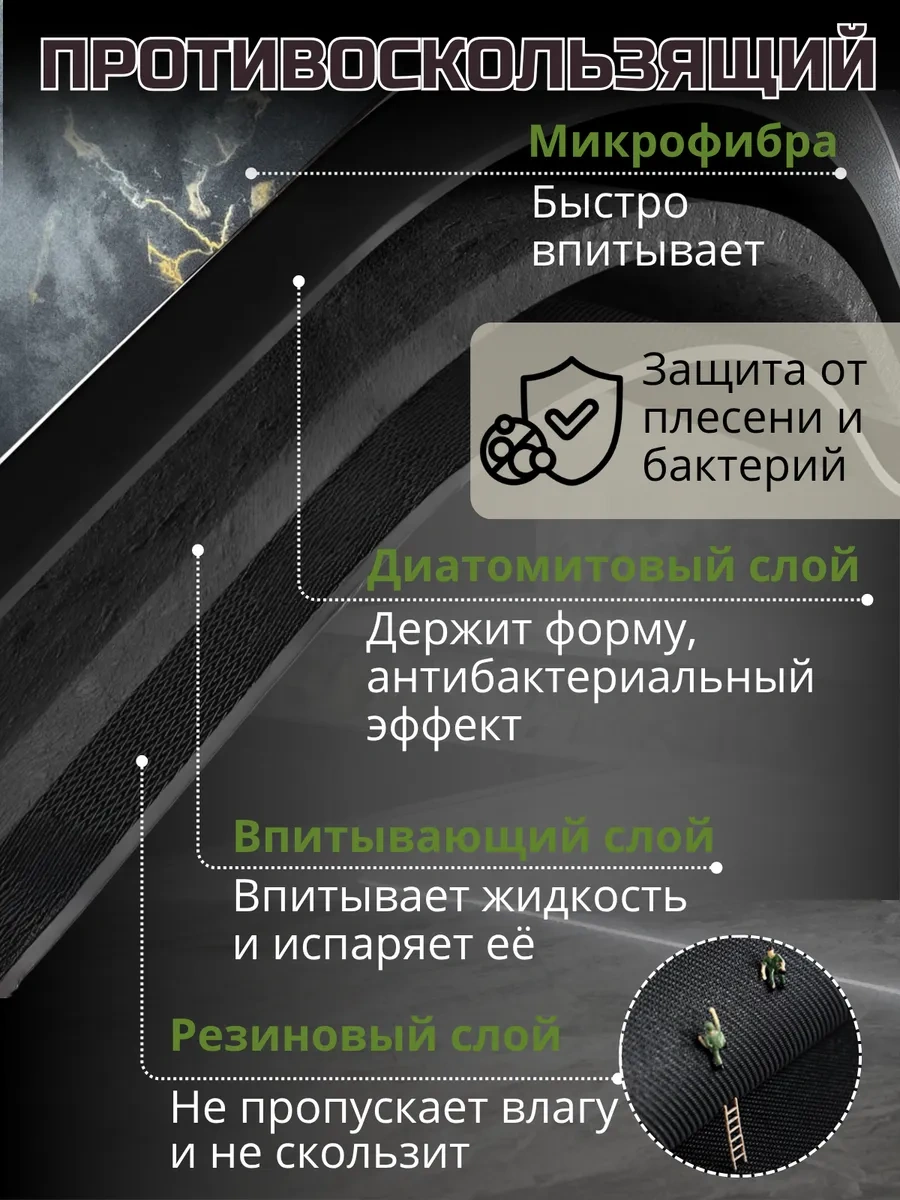 R&e Family Nanobükümlü Buharlı Bulaşık Paspası Emici 437230867 Siyah