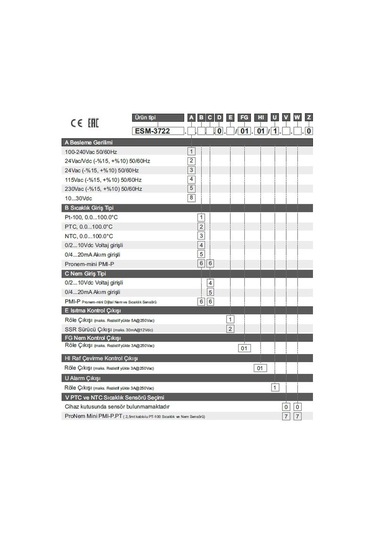 Emko Esm-3722 Kuluçka Kontrol Cihazı Sensör Dahil Ssr Çıkışlı