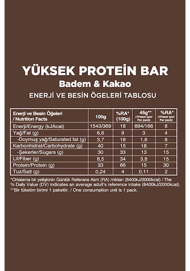 Fellas 24 Adet Protein Bar Süper Karma Kutu