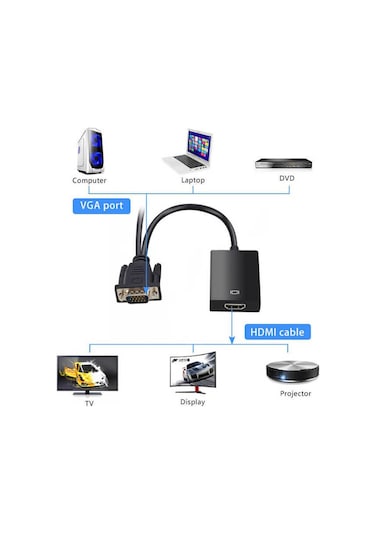 Maxgo VGA To HDMI Çevirici Dönüştürücü Ses Destekli Kablo