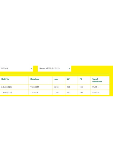 Nıssan Navara Np 300 2.3 Dci D23 Filtre Seti 2015model Sonra...