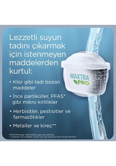 BRITA Maxtra Pro All-In-1 Yedek Su Arıtma Filtresi 2'li