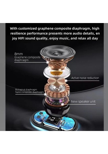 Queed Bluetooth 5.2 Kablosuz Bluetooth Kulaklık HD Ayna Kulplu Dijital Ekran Spor Binaural Kulak İçi Kulaklık