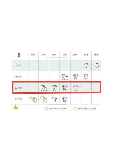 Begisa Elyaf Dolgulu 2.5 Tog Mickey Desen Çocuk Uyku Tulumu Çok Renkli