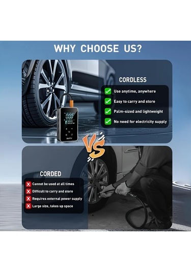 Willowhaven Usb Şarjlı Kablolu Araba Bisiklet Top Pompası Dijital Göstergeli 18650 Lityum Pil