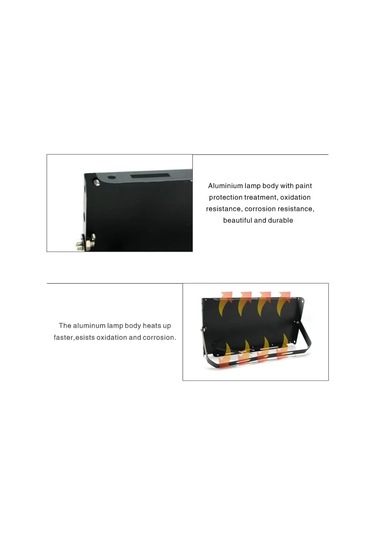 Yaozixa Rgb Led Projeksiyon Lambası 50w Dış Mekan Aydınlatması Kumanda Kontrollü 220-240v Toz Ve Nem Koruma RGB