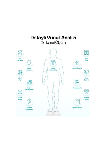 Ttec Sensi Pro Ito Camlı Yağ Ölçer Ve Vücut İzli Hassas Sensörlü Akıllı Tartı / Baskül