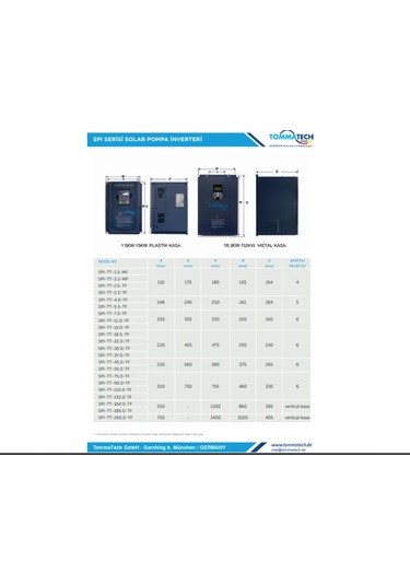 Tommatech 5,5 Kw 900vdc 3 Faz/380vac Sulama Pompası Inverteri
