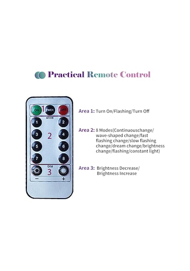 Geeksen 10x10ft 300 Led Perde Işıkları, 8 Modlu Uzaktan Kumandalı Bakır Tel Su Perdesi Işıkları - Düğün, Parti, Noel, Ev Dekorasyonu Sıcak Beyaz