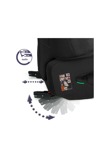 Renolux Renofix 2 Softness Isofix Oto Koltuğu 100 - 150 Cm 15-36 Kg Oto Koltuğu Siyah