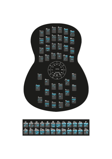 beyaz gitar akor cetveli tablosu stickerı etiketi   (2\4)  (3\4)