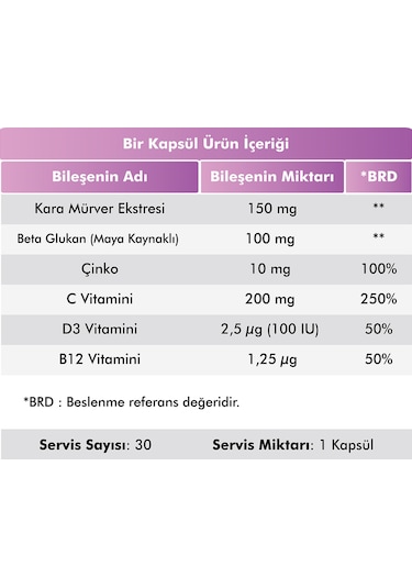 Voop Beta Glukan 13/16 Kara Mürver Vitamin C Çinko 30 Kapsül