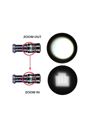 Valkyrie Cree Q5 Uzun Menzil El Feneri - Zoom - Aaa Destekli Siyah