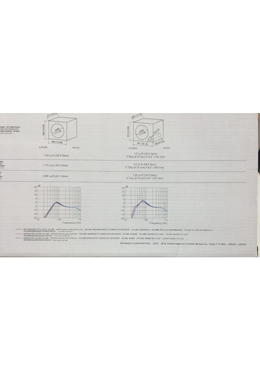 Pıoneer Ts-w312d4 1600 Watt 30 Cm Subwoofer Bas Çift Bobin 2021 M