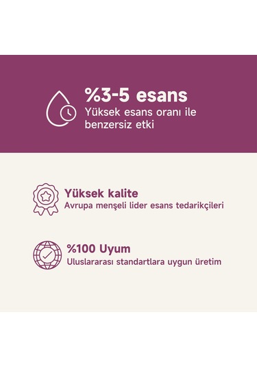 Mad 80 Derece Velvet Lavender Kolonya 200 ML
