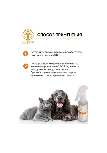 Lifinity Köpekler Ve Kediler İçin Parfüm, 100 Ml 289420982
