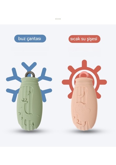 Yystore Sıcak Su Şişesi Kalınlaştırılmış Taşınabilir Patlamaya Dayanıklı Yeşil