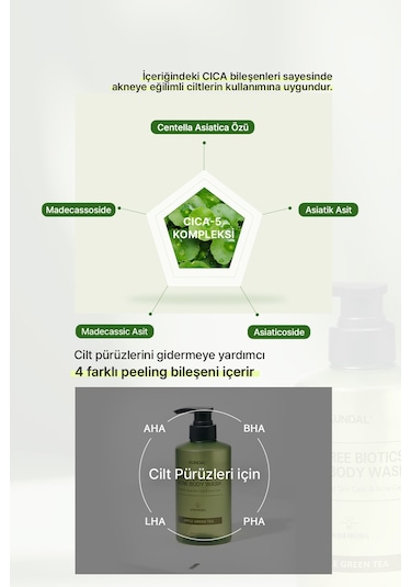 Kundal Tea Treebiotics Acne Akneye Eğilimli Ciltler İçin Vücut Yıkama Jeli 500 ML