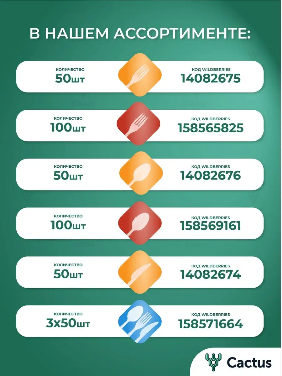 Cactus Tek Kullanımlık Plastik Plakalar Parti İçin 158565825 100 adet