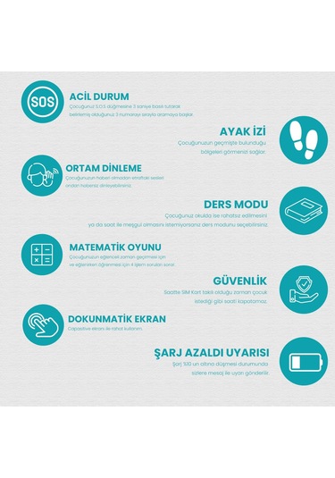 Twox Btk Kayıtlı 4G GPS+WIFI+LBS Görüntülü Konuşma Akıllı Çocuk Takip Saati