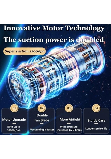 Pazly Usb Şarjlı Kablosuz El Tipi Süpürge - 4500pa Emiş Gücü, 7.4v, Yeşil Renk, Type-c Şarj