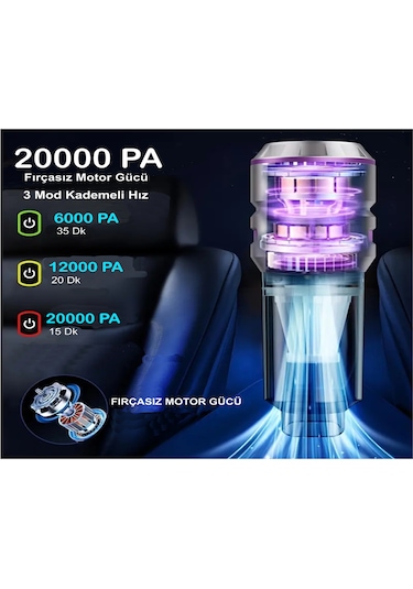 H-8083 20.000pa Kablosuz Oto Araç Süpürgesi Şarjlı 3 Kademeli Profesyonel Ultra Çekim Güçlü Mini Gümüş Gri