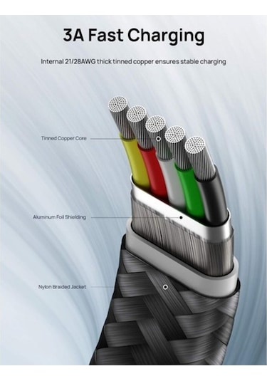 Jsaux Premium CC0008 1 M Type-c Hızlı Şarj Ve Data Aktarım Kablosu