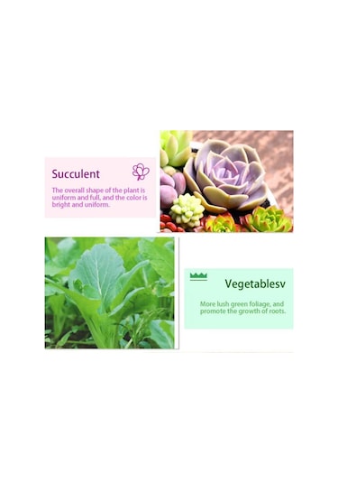 Samdoo Bitki Büyüme Lambası - 80 Led Kırmızı+mavi Tam Spektrum Gu10 Hidroponik Çiçek Sebze Yetiştirme Diğer