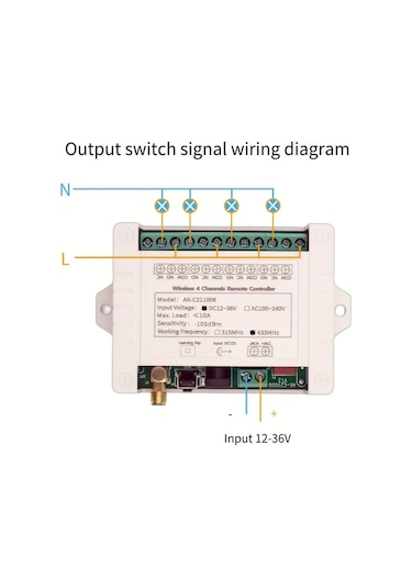 Motion003 Kod Ak-c211008 F22h 12v 36v 4 Kanal 433mhz Uzaktan Kablosuz Kontrol Anahtarı Garaj Kapısı Açacağı Motor Işık Anahtarları İçin