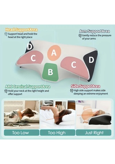 Maxaccess Beyaz Yandan Yatmaya Uygun Konforlu Hafıza Köpük Boyun Yastığı Sağlam Destek
