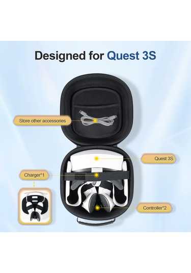 Meta Quest 3s Startrc Oyunları İçin Oxford Kumaş El Saklama Çantası Gri