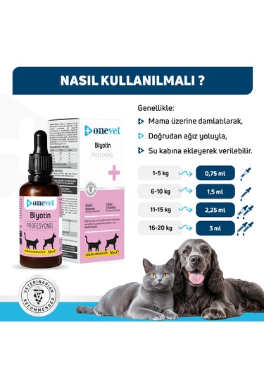 Onevet Kedi Ve Köpekler İçin Biotin Damla 50 Ml Deri Tüy Sağlı...