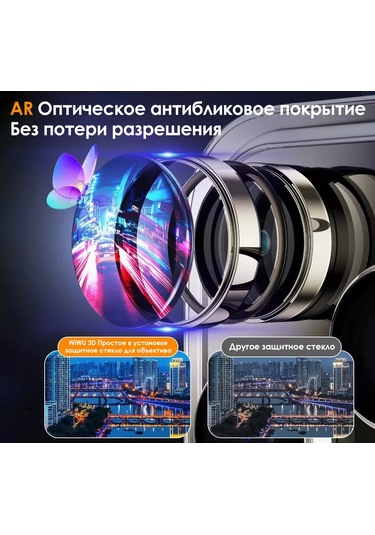 Wiwu 3d Koruma Lensleri İphone Uyumlu 15 Pro Max Doğal Titanyum 204001518