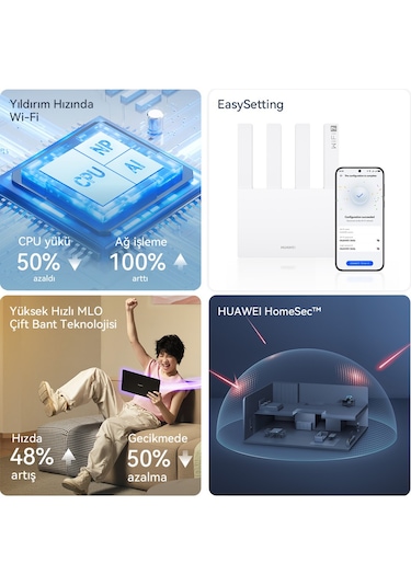 Huawei BE3 Wi-fi 7 Router BE3600 Mbps Router