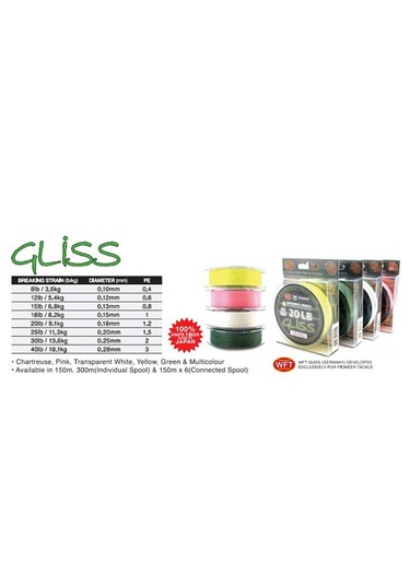 Pioneer Wft Gliss X8 150mt Green Örgü Misina 0.18mm