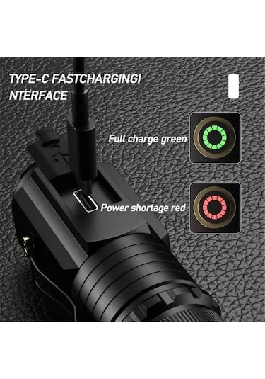 Shineyee 5 Modlu Ultra Parlak Mini El Feneri, Şapka Lambası, 1300 Lümen, Usb Şarj, Taşınabilir Ve Dayanıklı Outdoor Aydınlatma Siyah