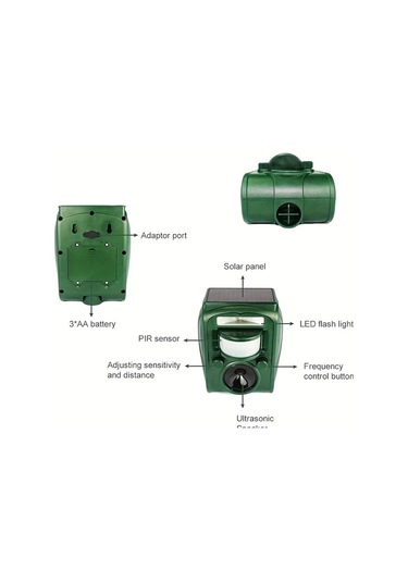 Willowhaven 2023 Güneş Enerjili Ultrasonik Hayvan Kovucu, Hareket Sensörlü Led Fener - Ip66 Su Geçirmez