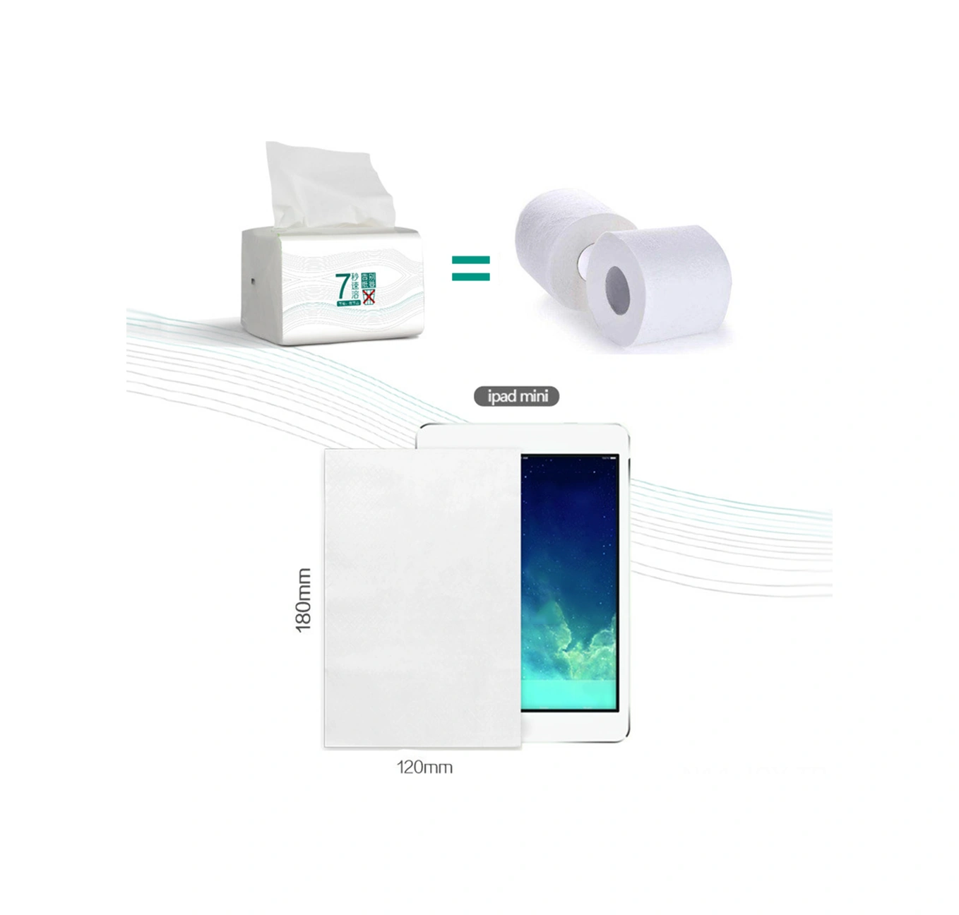 Youmex 3 Paket 3 Katlı Hızlı Çözünür Seyahat Peçeti - 150 Yaprak/paket, Yıkama Odası Uygun, Tıkanmaz, Cilt Dost, Sucuklu, Dayanıklı Beyaz