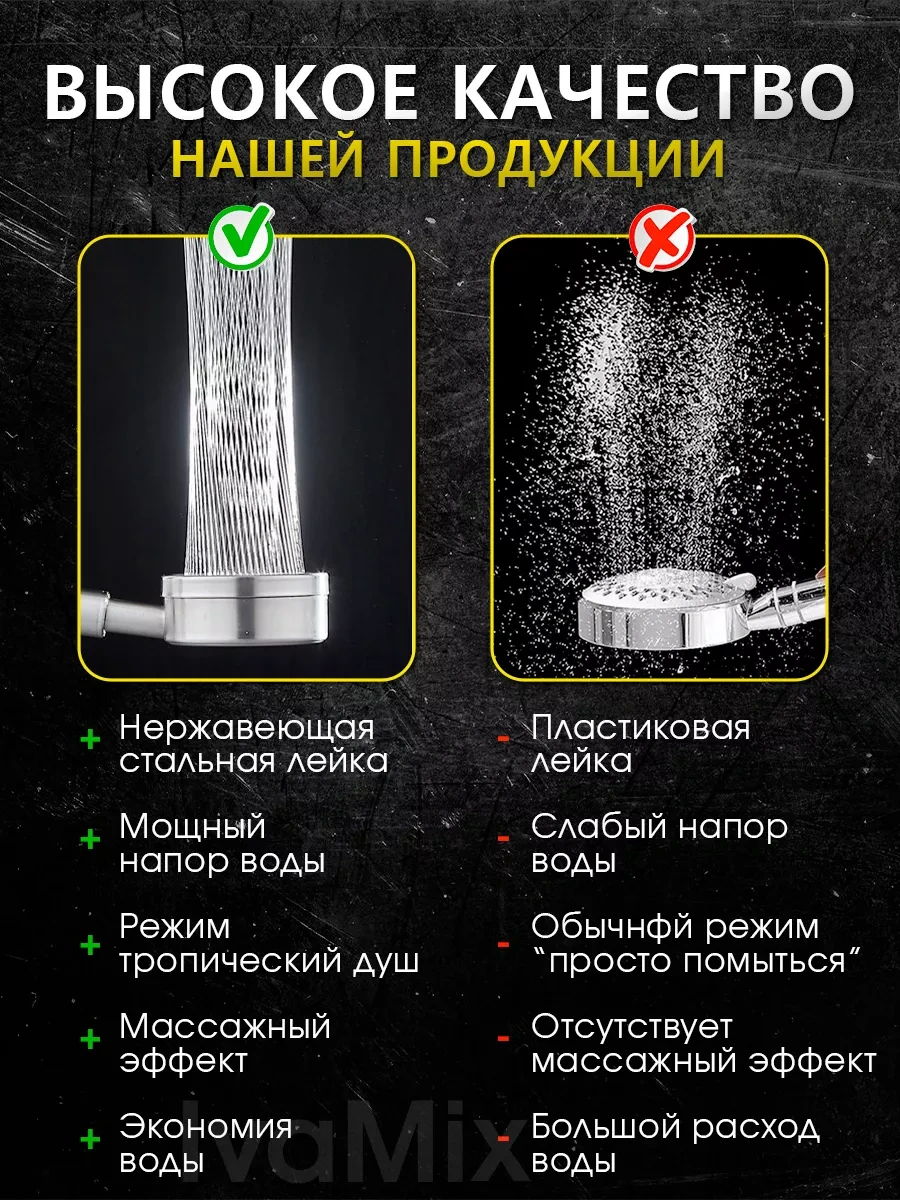 Ivamixx Metal Su Tasarruflu Duş Başlığı 262410155 Siyah