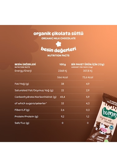Doğal Sütlü Çikolata 6 x 13 G