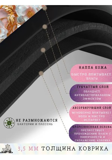 Pener Emici Mutfak Kurulama Nano Paspas 40x50 394106028 Pembe