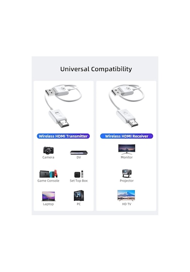 Rose 50metre Hdmı Wireless Transmitter Kablosuz Hdmı Görüntü Ve Ses Aktarıcı