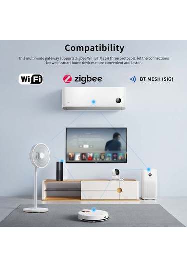 Singree Akıllı Ev Merkezi - Tuya Wifi, Bluetooth Ve Zigbee 3.0 Uyumlu Mini Çoklu Mod Hub Google Asistan Destekli
