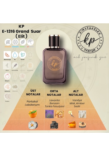 Kimyagerden E-1316 Erkek Parfüm EDP 50 ML